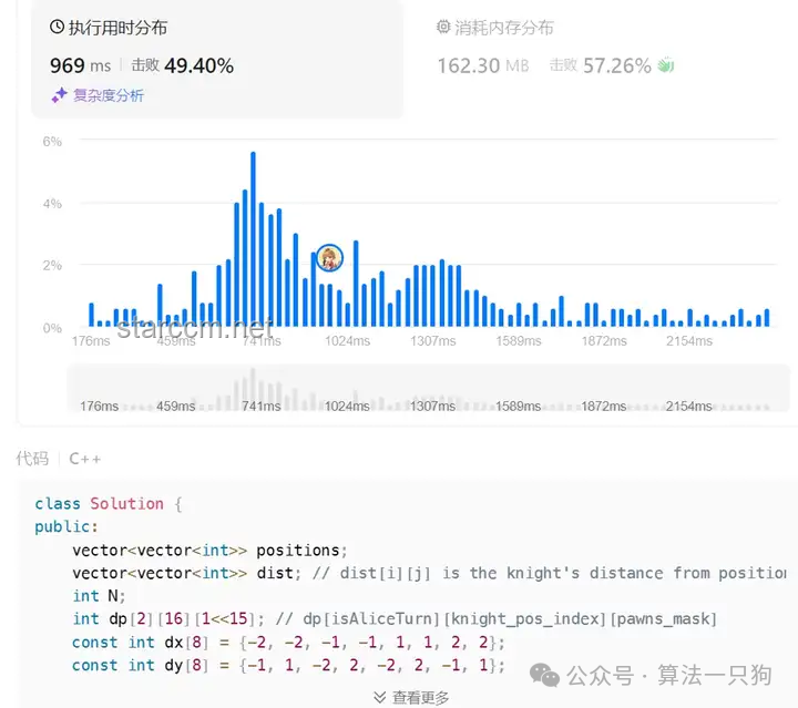 OpenAI O1原理逆向工程：未来趋势与洞察